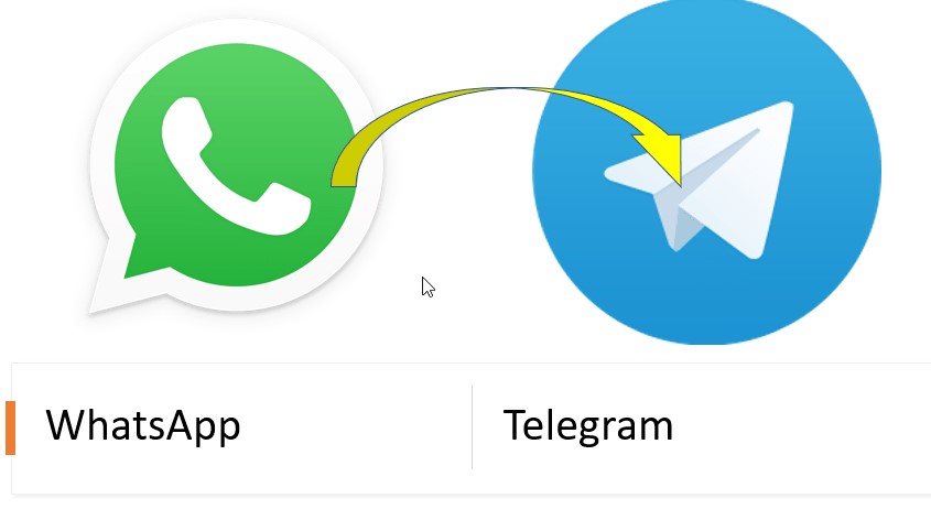 Telegram and Whatsapp